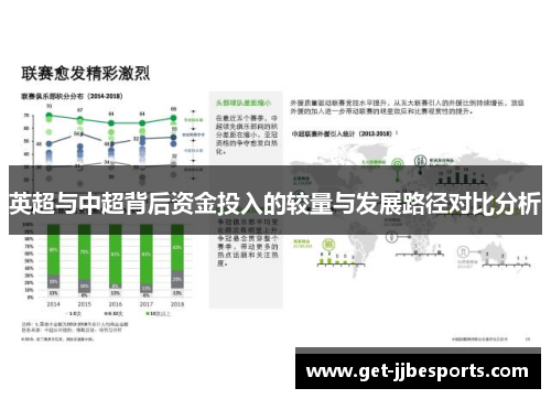 英超与中超背后资金投入的较量与发展路径对比分析