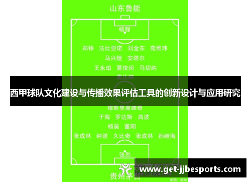 西甲球队文化建设与传播效果评估工具的创新设计与应用研究 西甲球队文化建设与传播效果评估工具的创新设计与应用研究