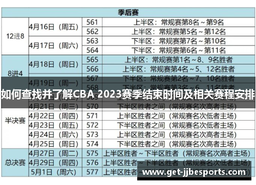 如何查找并了解CBA 2023赛季结束时间及相关赛程安排