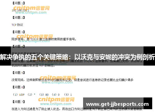 解决争执的五个关键策略:以沃克与安妮的冲突为例剖析 解决争执的五个关键策略:以沃克与安妮的冲突为例剖析