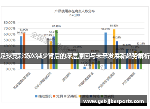 足球竞彩场次减少背后的深层原因与未来发展新趋势解析