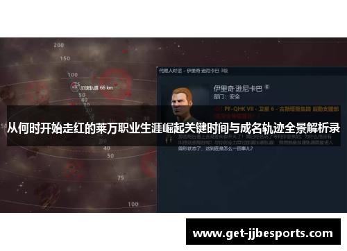 从何时开始走红的莱万职业生涯崛起关键时间与成名轨迹全景解析录