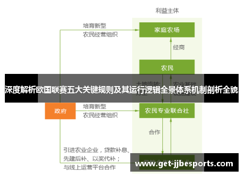 深度解析欧国联赛五大关键规则及其运行逻辑全景体系机制剖析全貌 深度解析欧国联赛五大关键规则及其运行逻辑全景体系机制剖析全貌