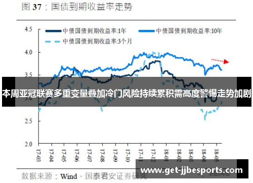 本周亚冠联赛多重变量叠加冷门风险持续累积需高度警惕走势加剧