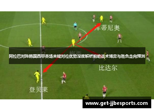 阿拉巴对阵韩国西甲赛场关键对位优势深度解析前瞻战术博弈与胜负走向预测 阿拉巴对阵韩国西甲赛场关键对位优势深度解析前瞻战术博弈与胜负走向预测