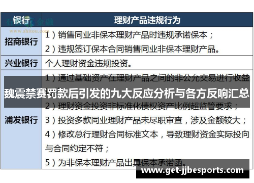 魏震禁赛罚款后引发的九大反应分析与各方反响汇总